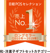 日経POSセレクション ロングセラー(2010年～2019年) 和・洋菓子ギフトセットカテゴリー 売上NO.1